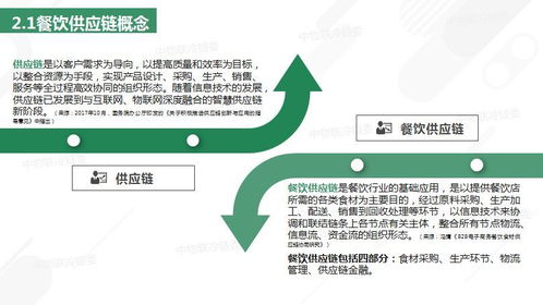 2018餐飲供應鏈研究報告 優化管理，賦能餐飲企業新增長